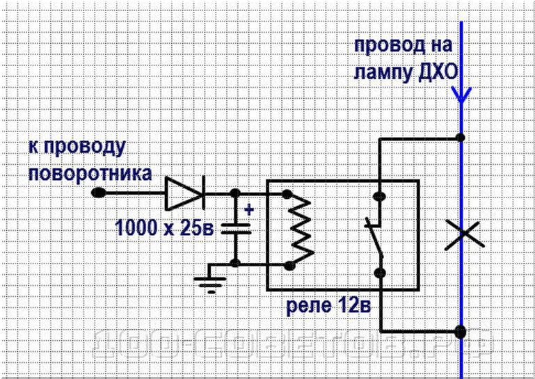 Вежливые поворотники схема