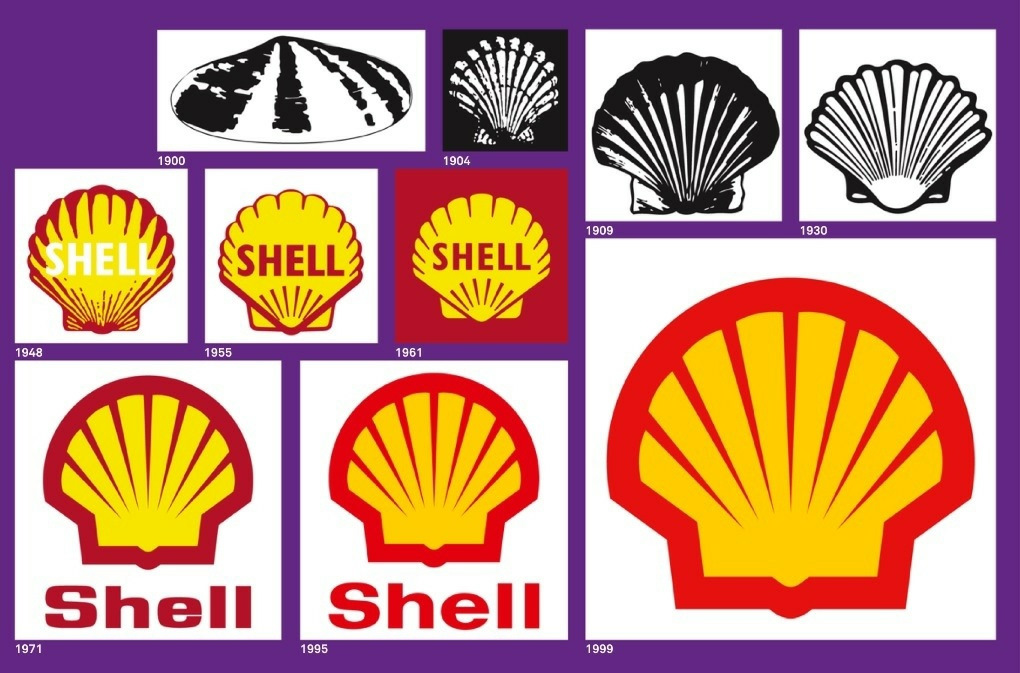 Шелл лого. Эволюция логотипа Шелл. Логотип Shell 1900. Shell баннер.