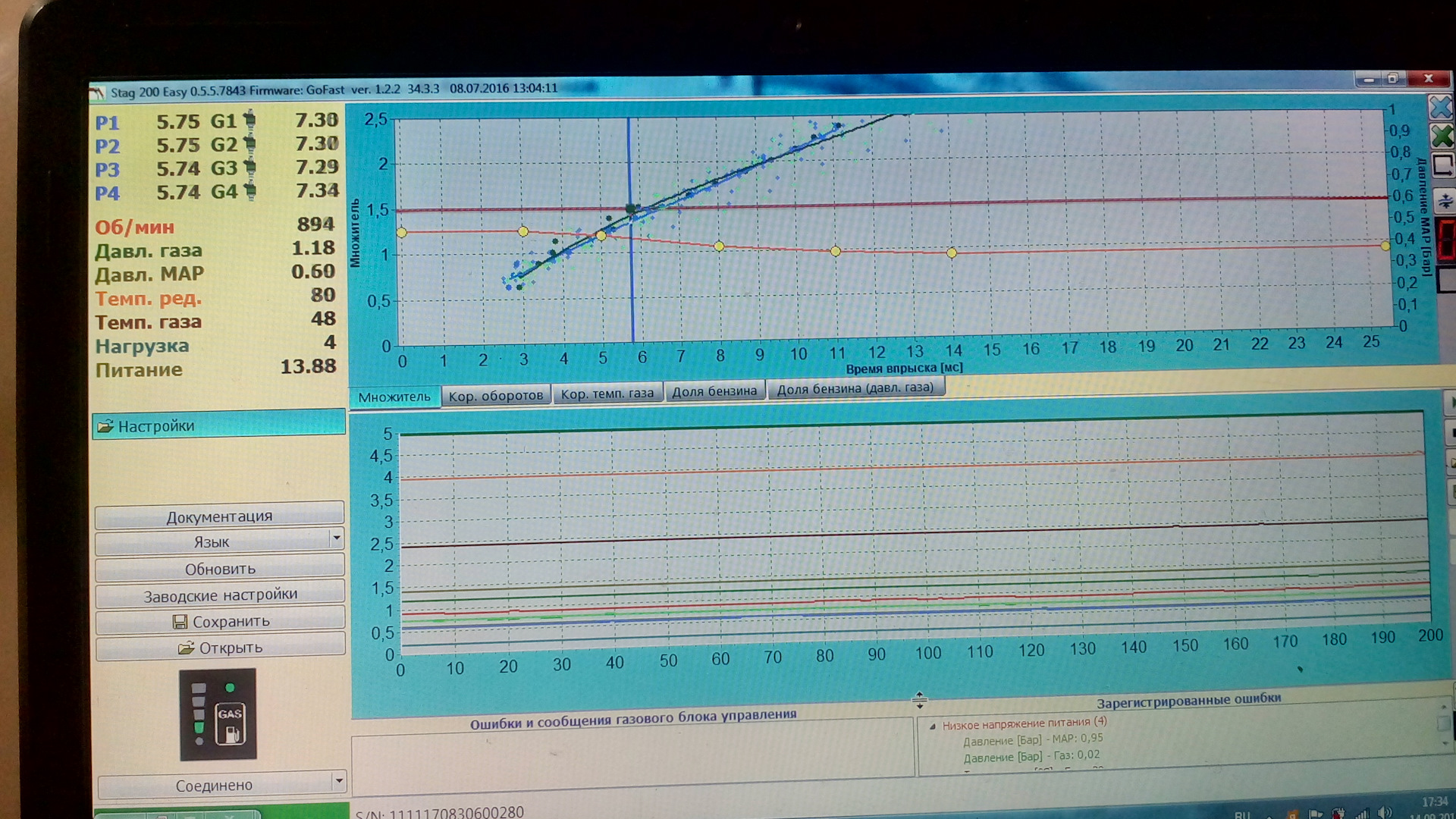 Stag 200 Easy Download - Works with the microprocessor-based …