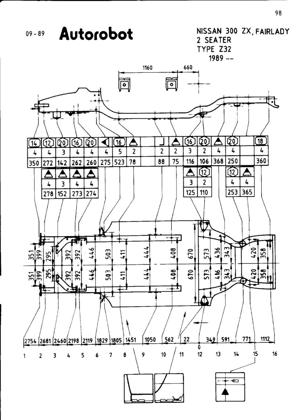 ૮꒰˶•༝•˶꒱ა♡ 💀🎧 ZMAJOR, SEKIMANE, dearukia & zxnc • Bad Happening Funk