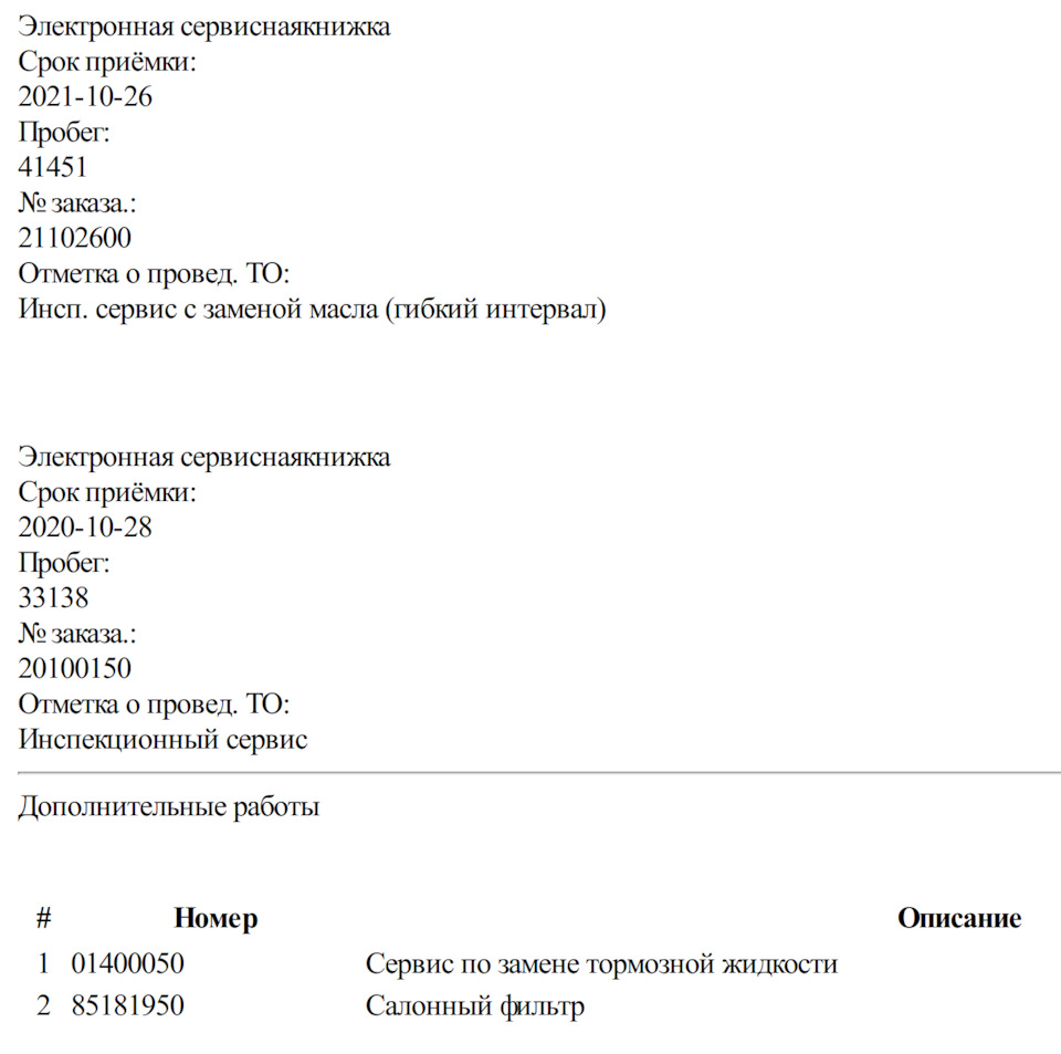 2. Проверка по VIN по базам дилера, полезные ссылки — Volkswagen Passat B8,  1,4 л, 2017 года | покупка машины | DRIVE2