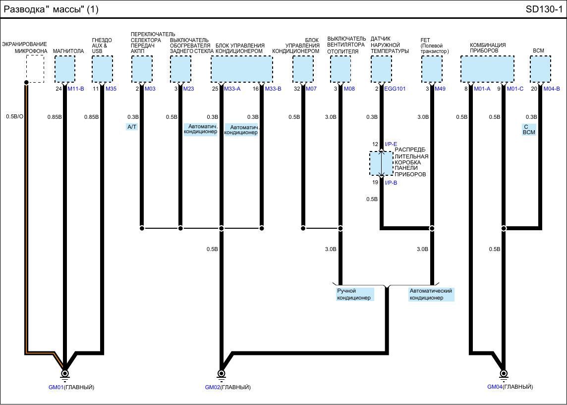 Схема электропроводки hyundai i40