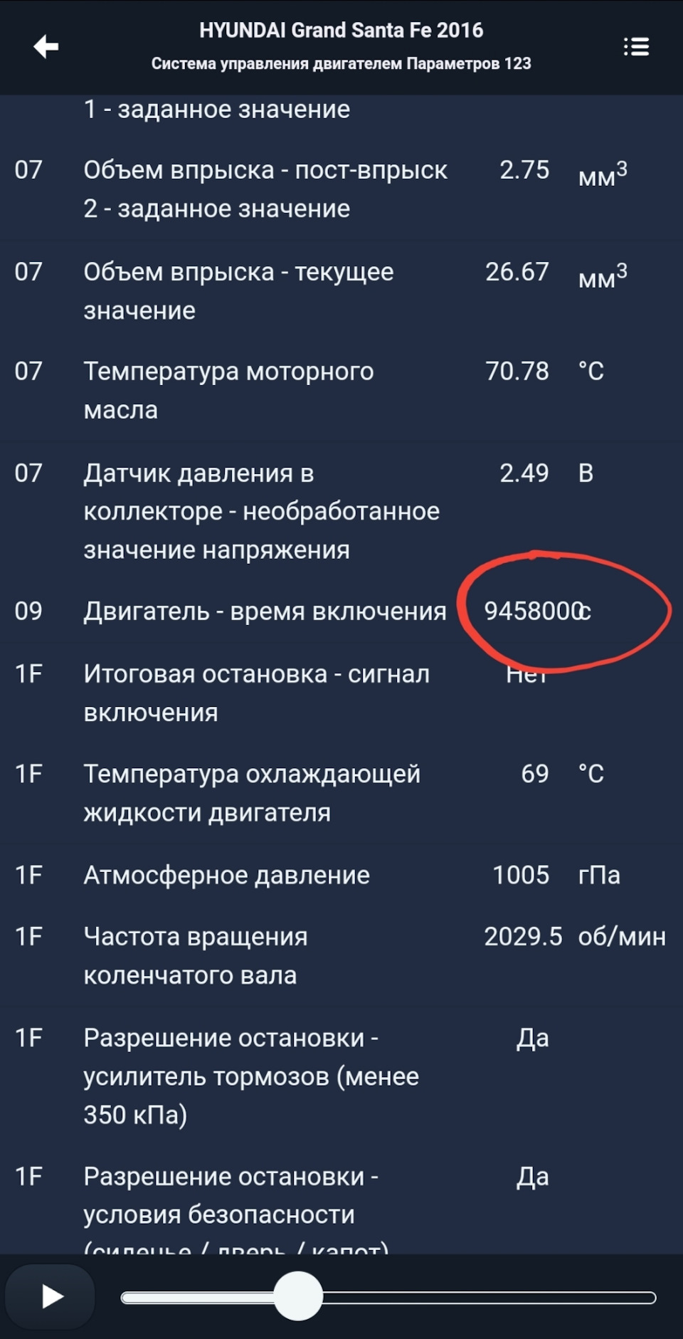 Запись 46 — как узнать реальный пробег непрофессиональным сканером —  Hyundai Grand Santa Fe, 2,2 л, 2016 года | наблюдение | DRIVE2