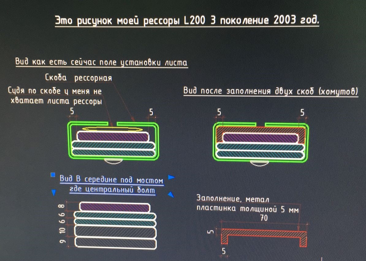 Аналоги оригинальных рессор на L200 3 поколение (Лопнул коренной лист  рессоры). — Mitsubishi L200 (3G), 2,5 л, 2003 года | своими руками | DRIVE2