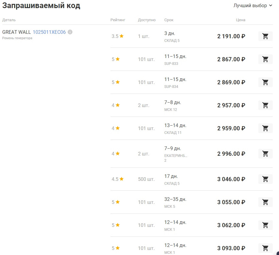 2191005-u-joint-kit-wps-drive2