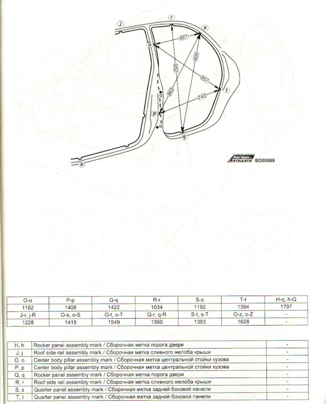 Assembly mark
