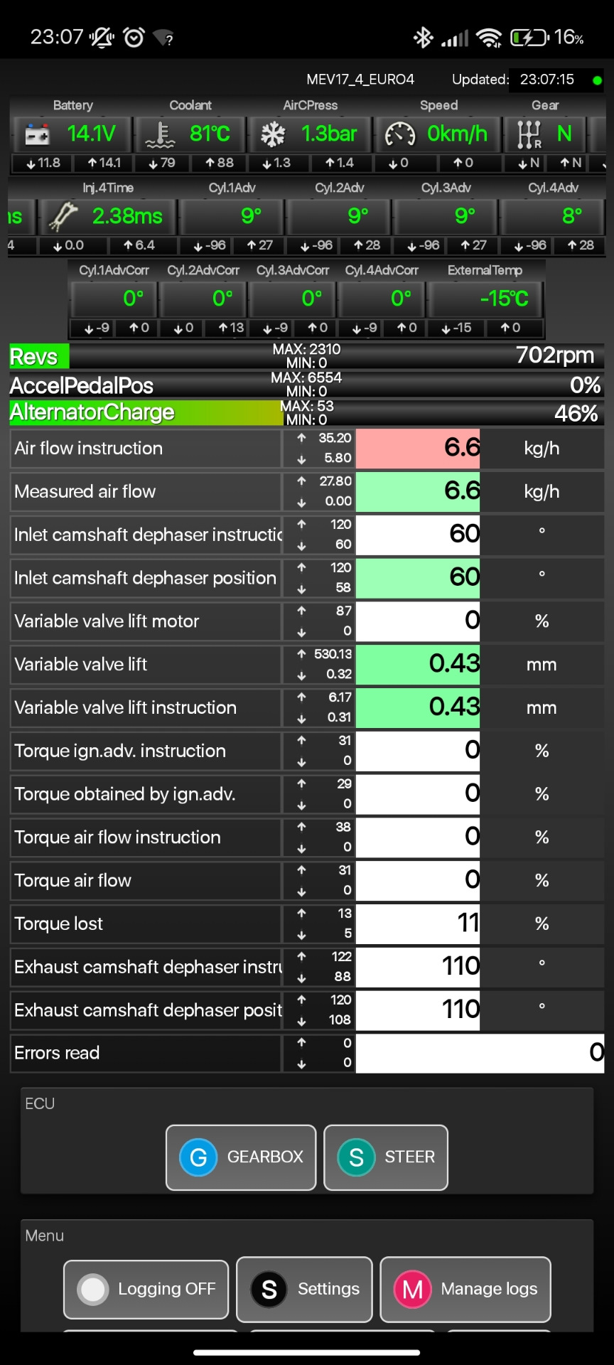 Замена клапана фаз ГРМ — Peugeot 308 (1G), 1,6 л, 2008 года ...
