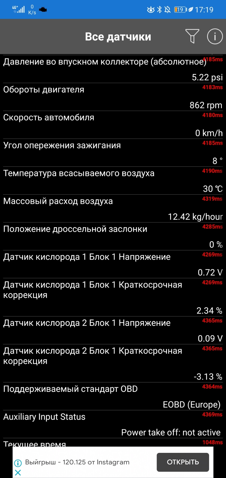 Вопрос про массовый расход воздуха — Lada 2114, 1,6 л, 2010 года | поломка  | DRIVE2