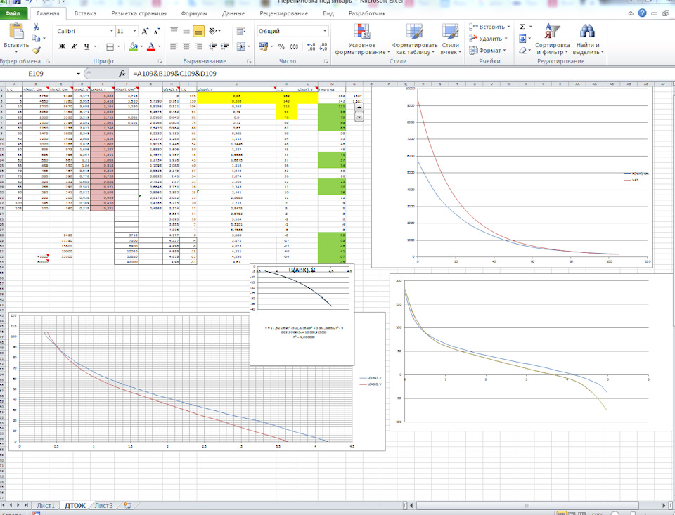 Прошивка Я7.2 для ABK — Audi 80 (B4), 2 л, 1994 года | тюнинг | DRIVE2