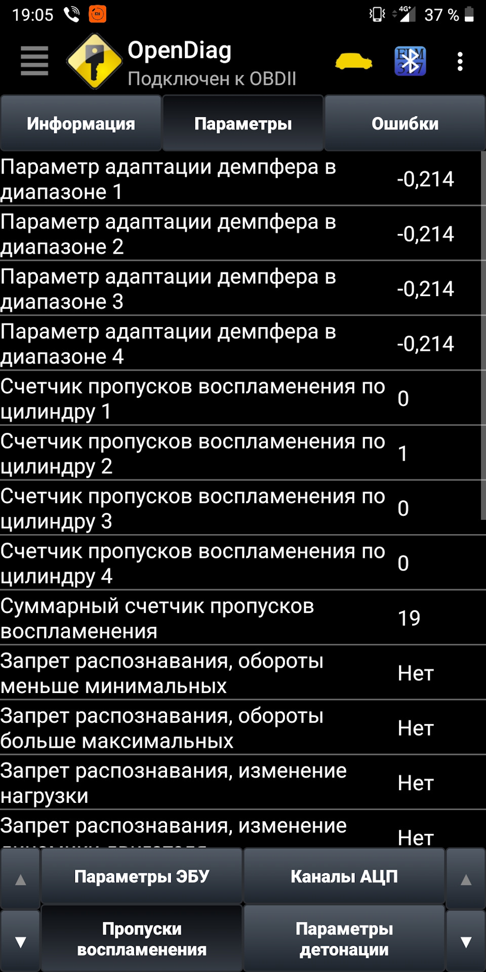 Параметр адаптации демпфера в диапазоне 1 на ниве