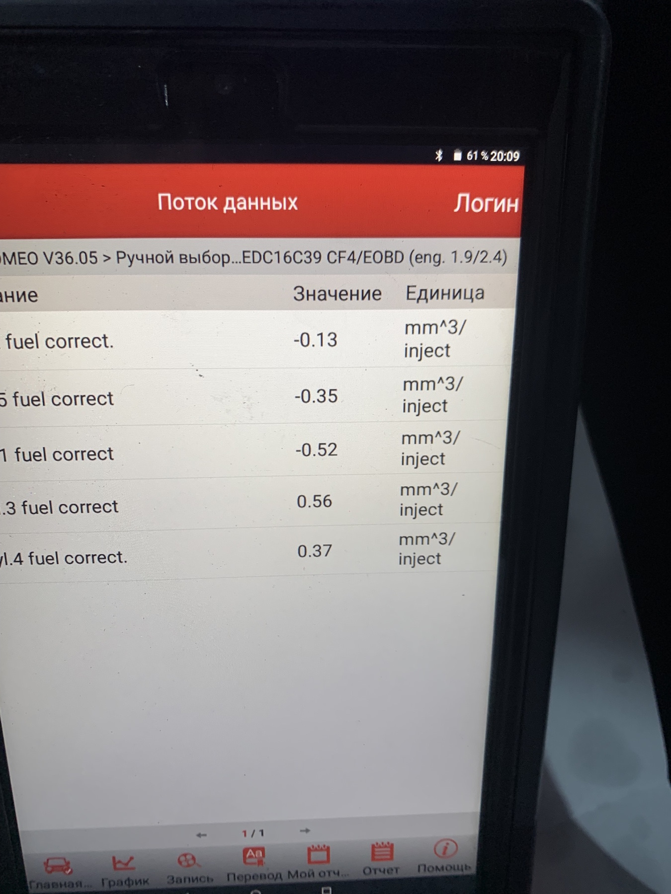 Исправляем косяки по топливной — Alfa Romeo 159, 2,4 л, 2009 года ...