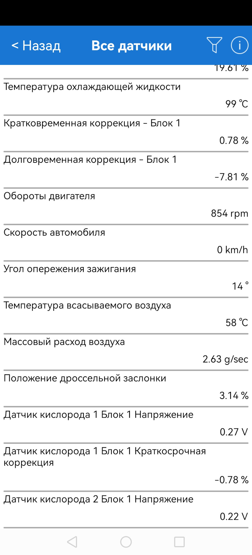Фото в бортжурнале Lada Vesta (1G)