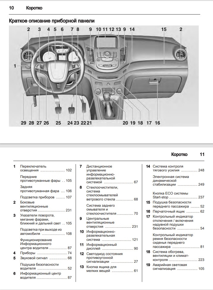 Фото в бортжурнале Chevrolet Orlando  (1G)