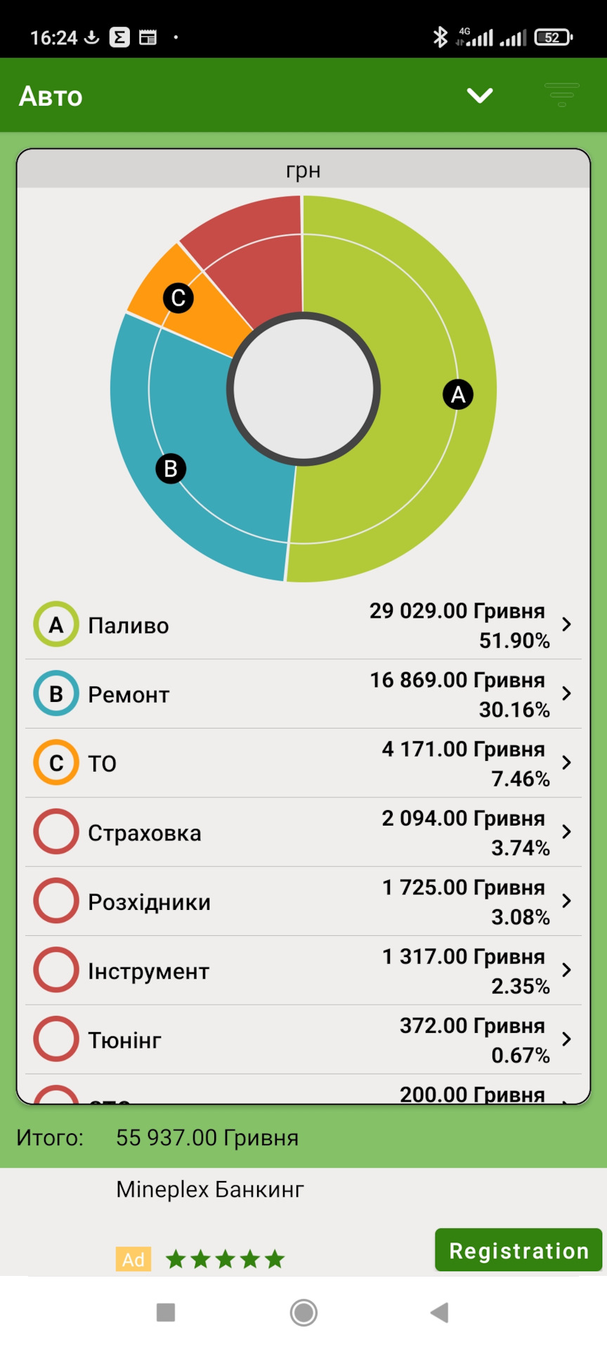 Краткие итоги эксплуатации за 2023 — ГАЗ 3110, 2,4 л, 2000 года | другое |  DRIVE2