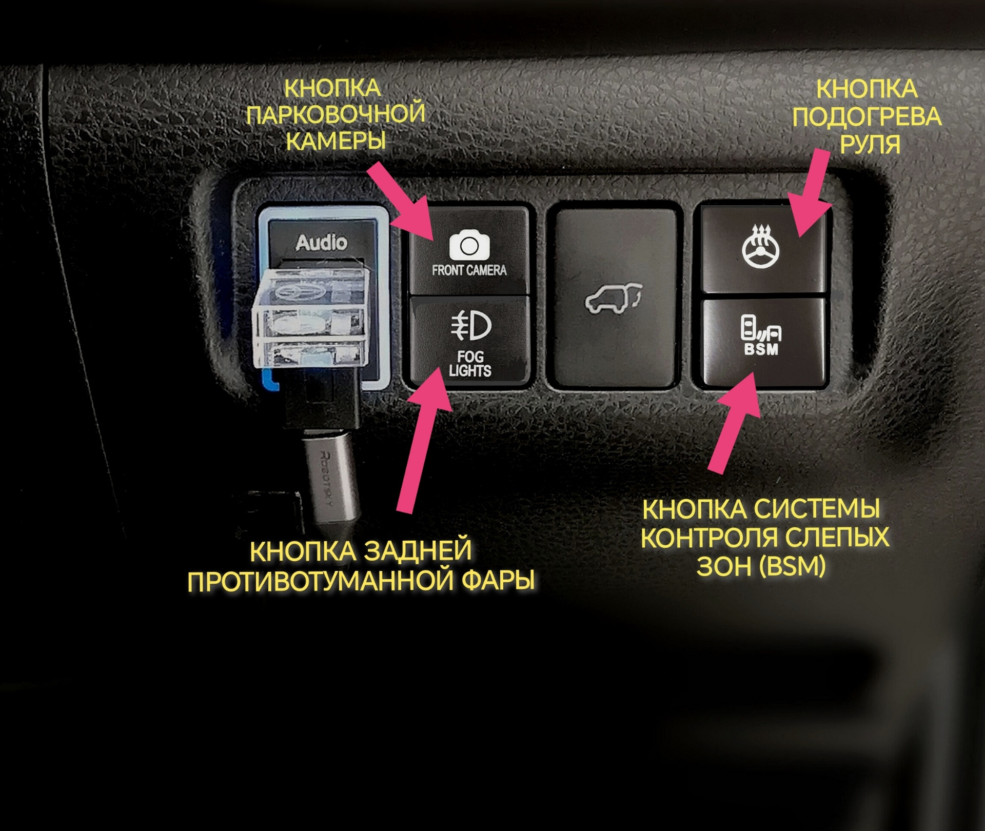 Боковая парковочная камера AWESOME. — Toyota Harrier (3G), 2 л, 2018 года |  аксессуары | DRIVE2