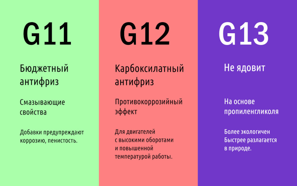 Как развести антифриз концентрат красный для авто. Смотреть фото Как развести антифриз концентрат красный для авто. Смотреть картинку Как развести антифриз концентрат красный для авто. Картинка про Как развести антифриз концентрат красный для авто. Фото Как развести антифриз концентрат красный для авто