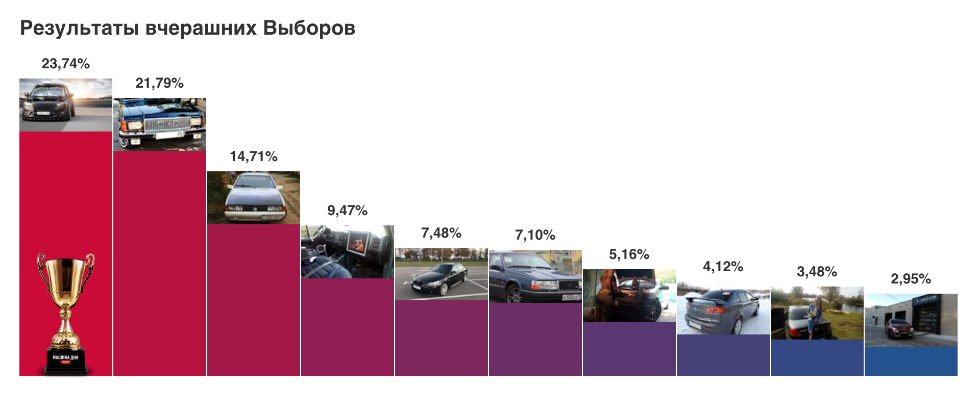 Выберите 24. Цвета а19 Mitsubishi сравнение.