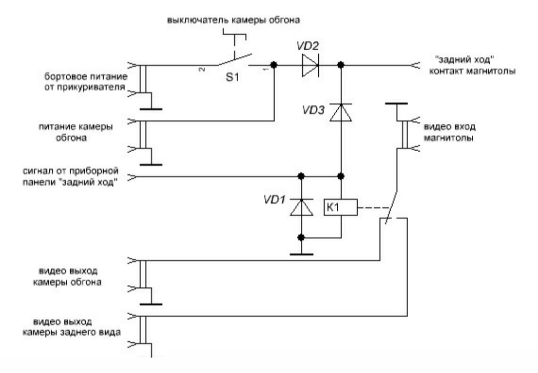 Схема подключения камеры обгона к магнитоле