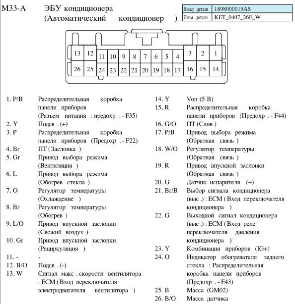 Запчасти на фото: 1898000015AS. Фото в бортжурнале KIA Rio (3G)