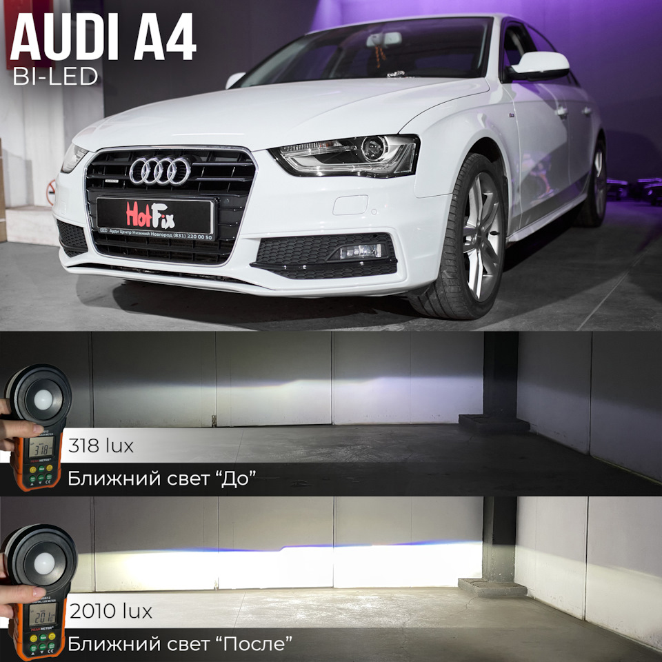 Audi A4 — Светодиодные би-модули — HotFix на DRIVE2