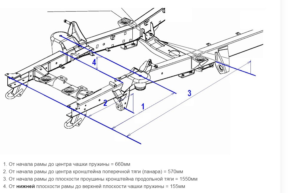 Схема рамы уаз 469