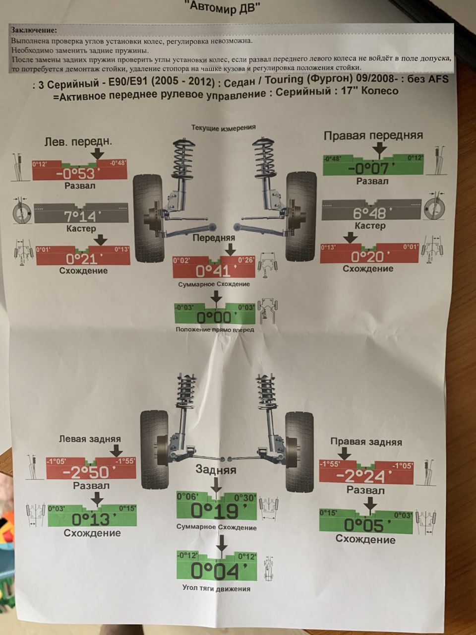 Развал — схождение — BMW 3 series (E90), 2 л, 2010 года | визит на сервис |  DRIVE2