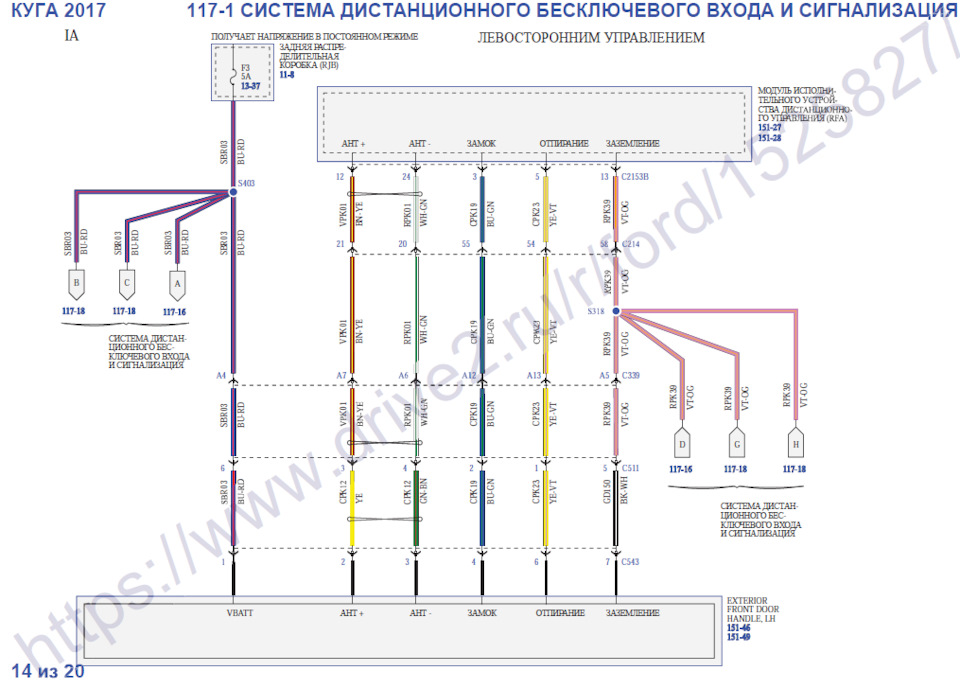 Левая ручка — Ford Kuga (2G)