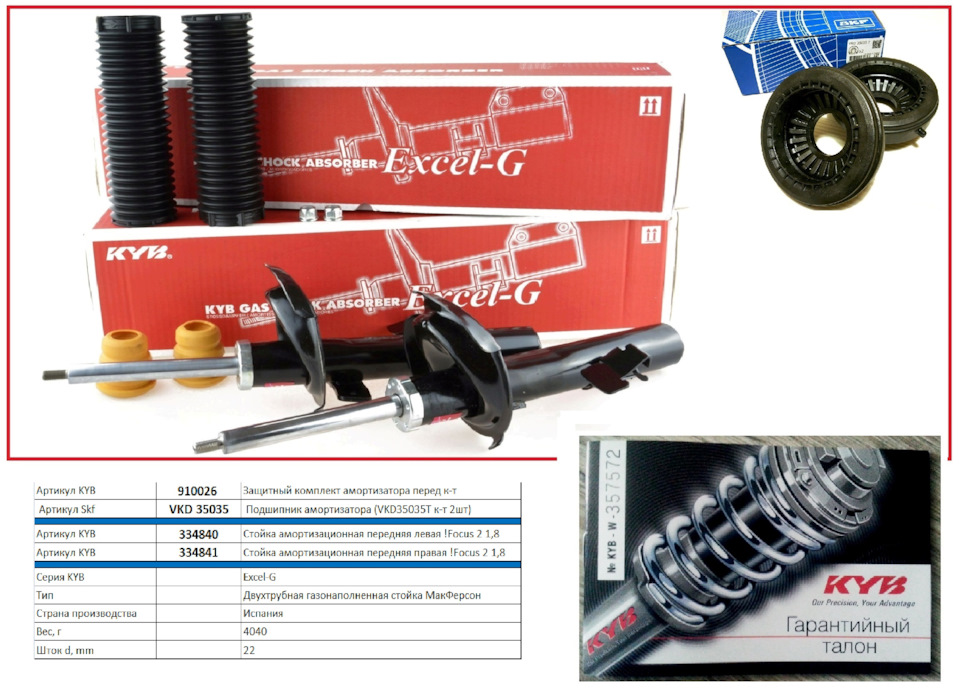 Передние амортизаторы фокус 2 1.8. Замена передних амортизаторов фокус 2. Размер задних амортизаторов фокус 1. Vkd35035t. Стойка KYB KYB арт. 334840.