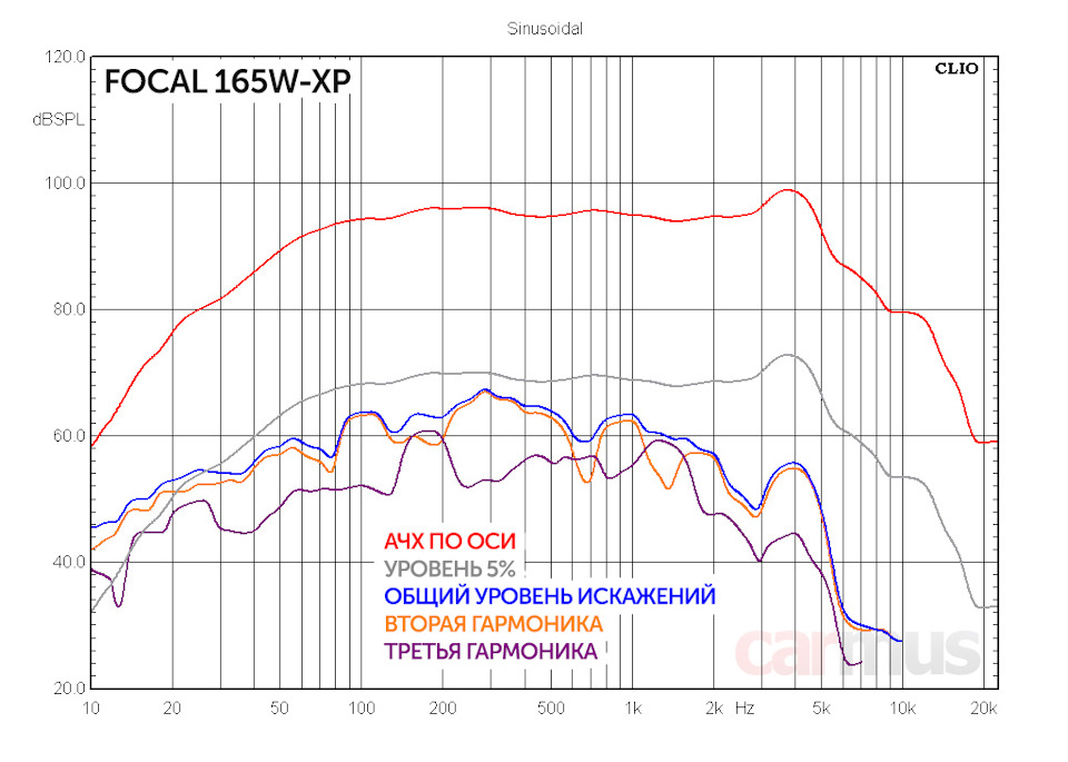 2 way passive network что это такое. Смотреть фото 2 way passive network что это такое. Смотреть картинку 2 way passive network что это такое. Картинка про 2 way passive network что это такое. Фото 2 way passive network что это такое 2 way passive network что это такое. Смотреть фото 2 way passive network что это такое. Смотреть картинку 2 way passive network что это такое. Картинка про 2 way passive network что это такое. Фото 2 way passive network что это такое