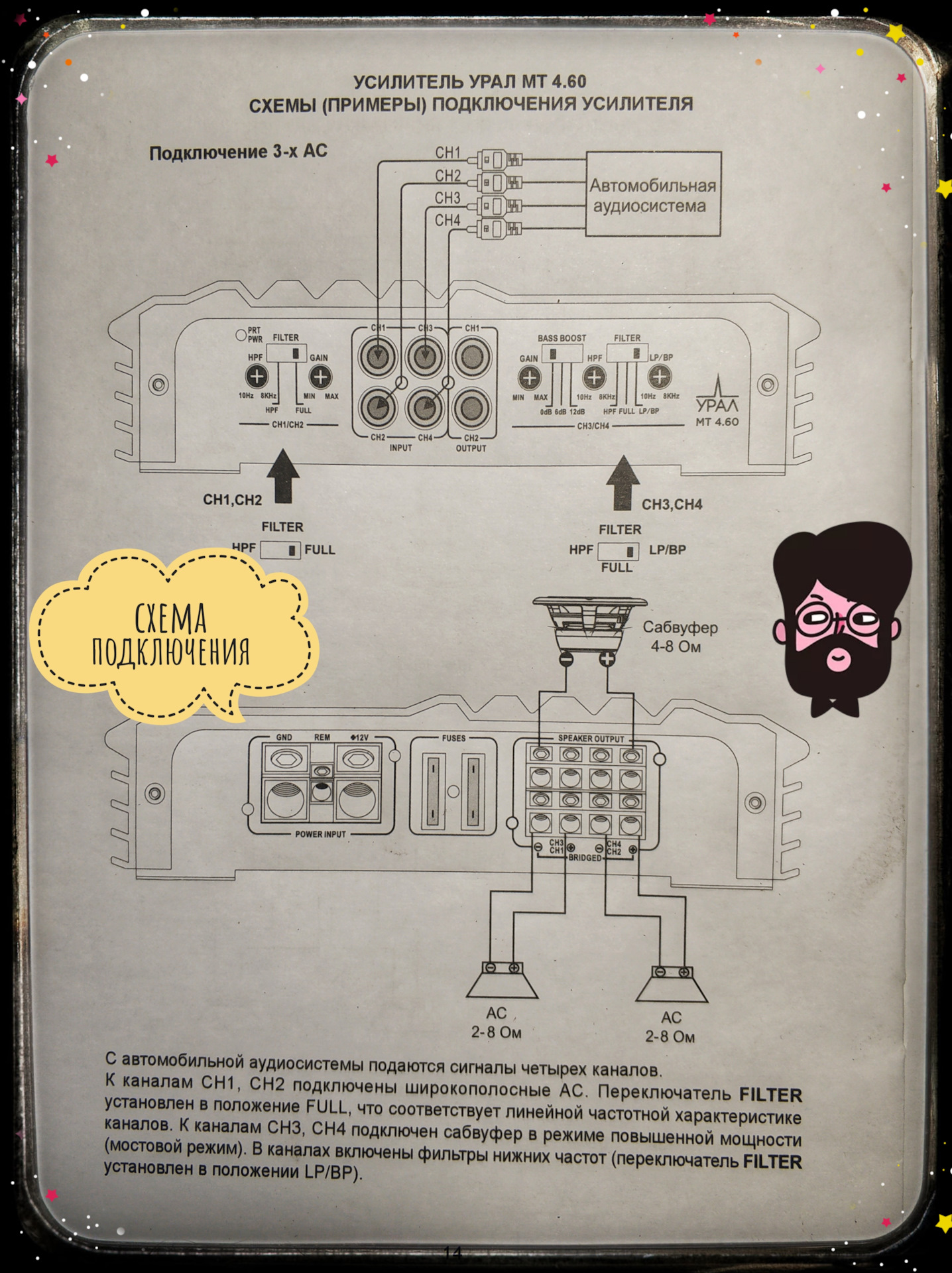 Инструкция усилителя. Усилитель Урал МТ 4.60. Урал молот 4.60 усилитель. Ural молот МТ 4.60. Усилитель Урал молот 4 канальный.