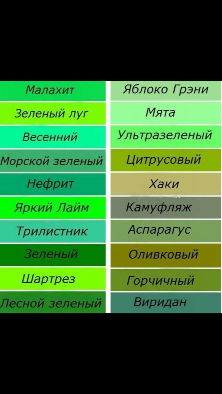 Оттпеоеи зелёного цвета