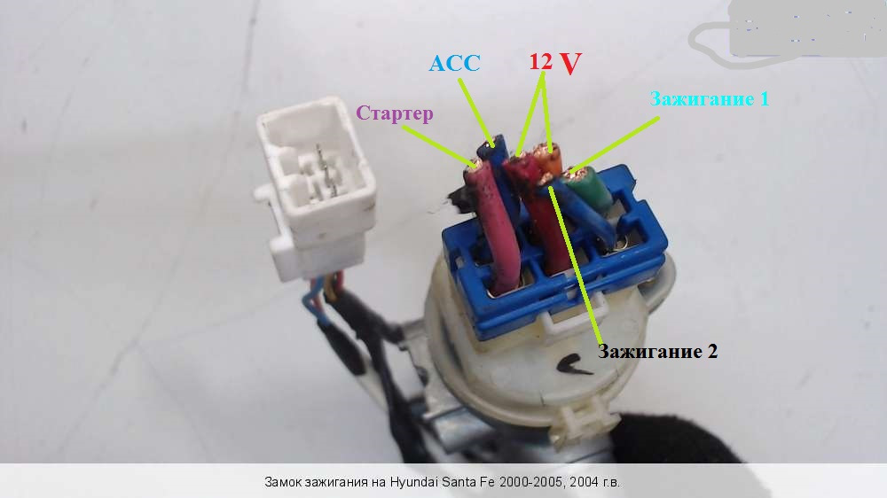 Фишка замка. Разъём фишки зажигания на Хендай Соната. Разъем контактной группы замка зажигания Hyundai Santa Fe Classic ТАГАЗ. Распиновка замка зажигания Hyundai Accent. Разъем бензонасоса Санта Фе 1 поколения.