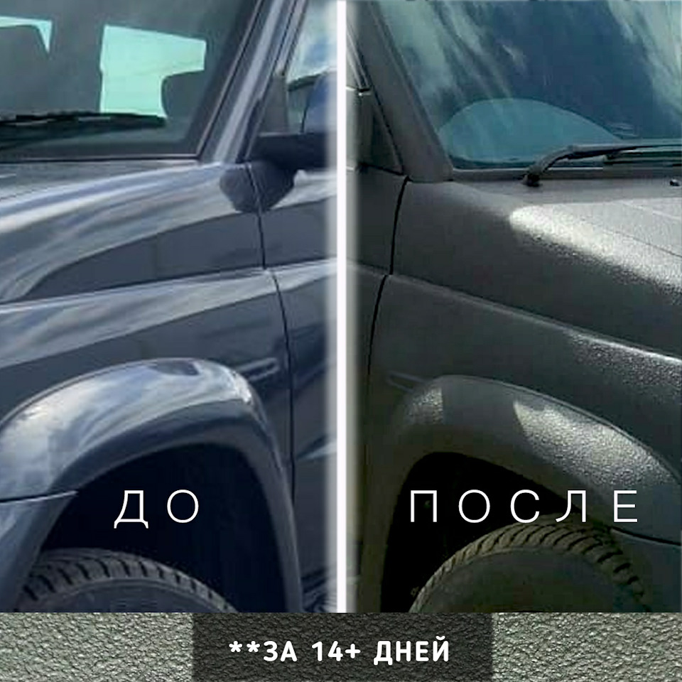 Покраска авто прочными покрытиями — DRIVE2