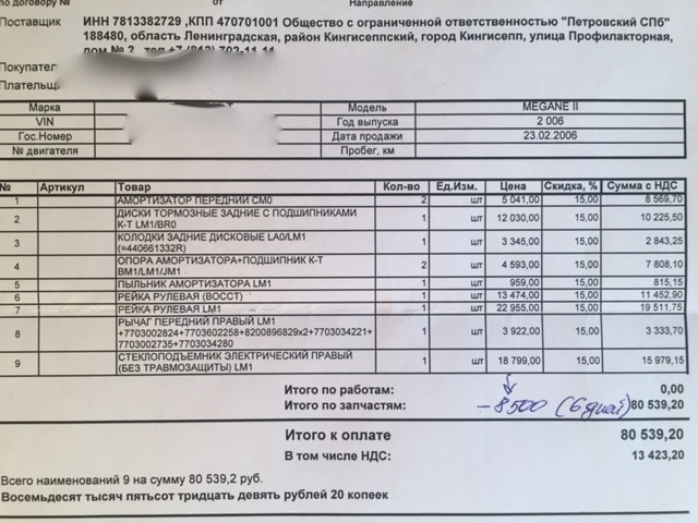 осмотр у ОД "Петровский" — Renault Megane II, 1,6 л, 2006 года | визит ...