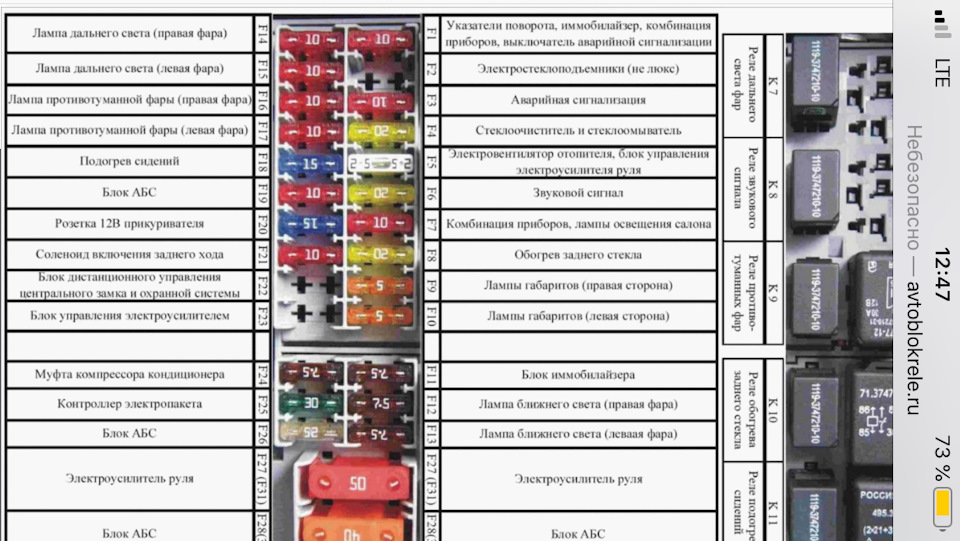 Фото в бортжурнале Lada Калина седан. Запчасти на фото: 1119374721010