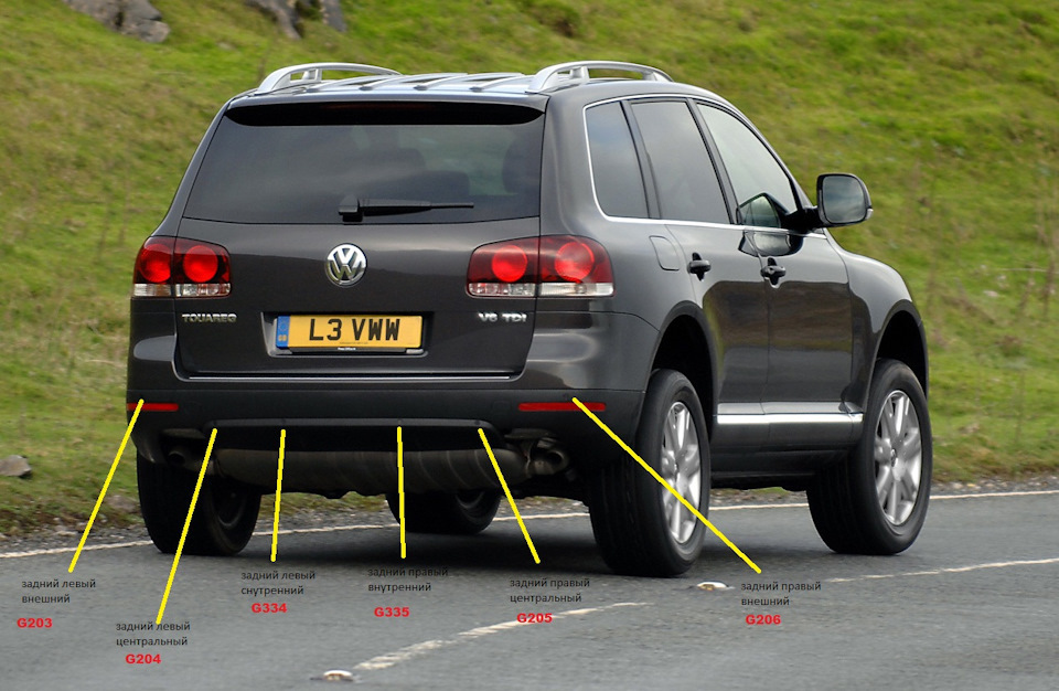 Замена заднего датчика парктроника (без снятия бампера) — Volkswagen ...