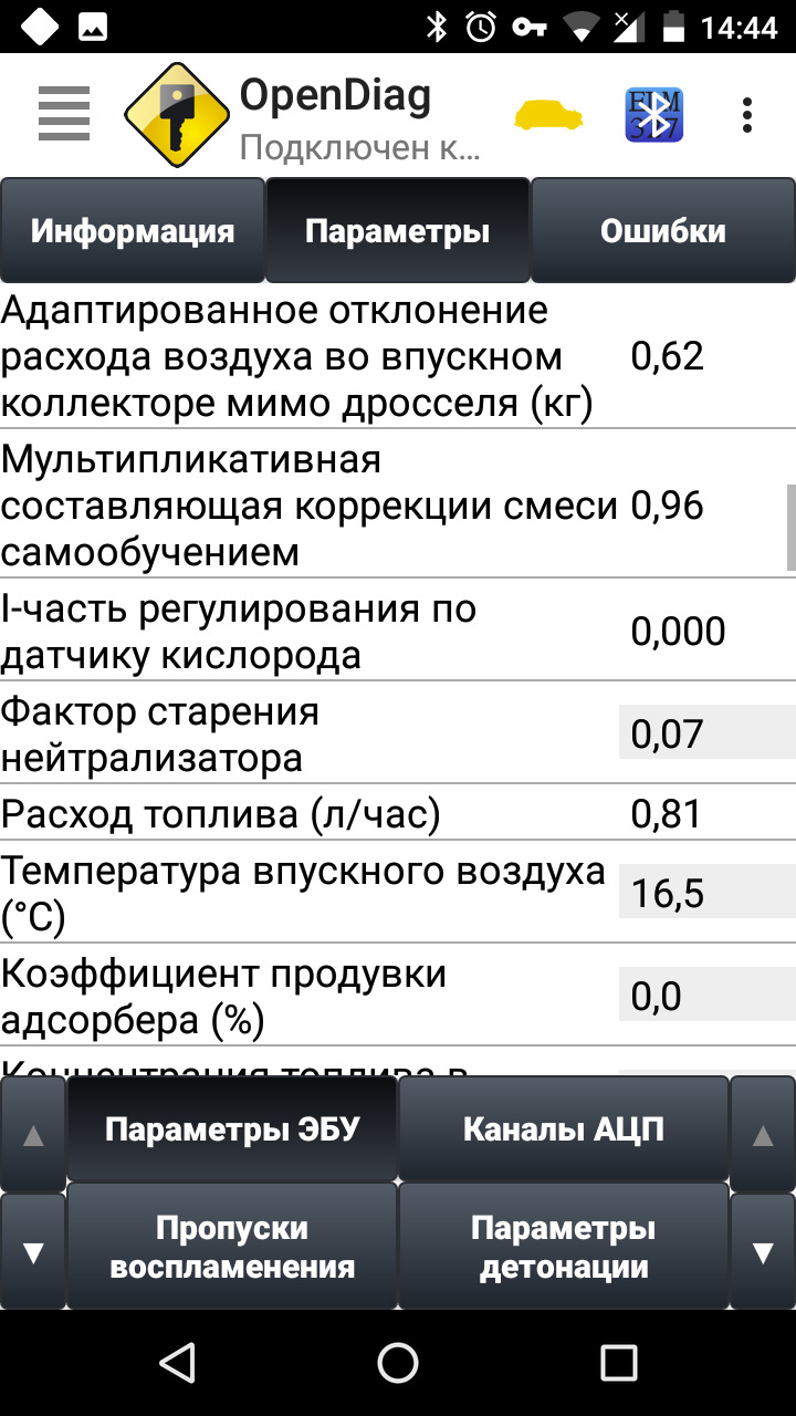 Адаптированное отклонение расхода воздуха. Мультипликативная коррекция смеси что это. Показания дросселя Гранта в опендиаг. Адаптированные отклонения расхода воздуха мимо дросселя показатели.