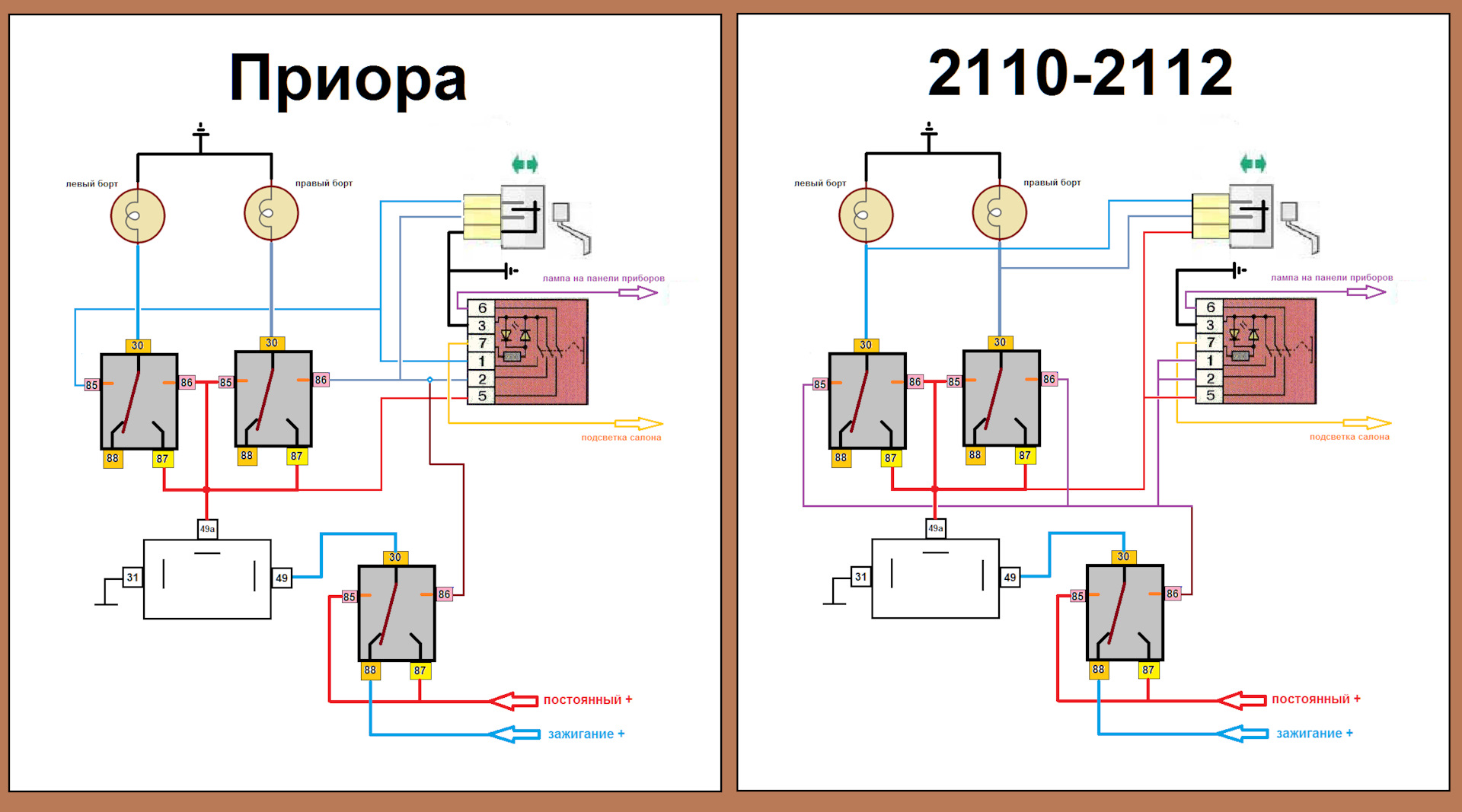 Распиновка аварийки ваз 2110 старого образца