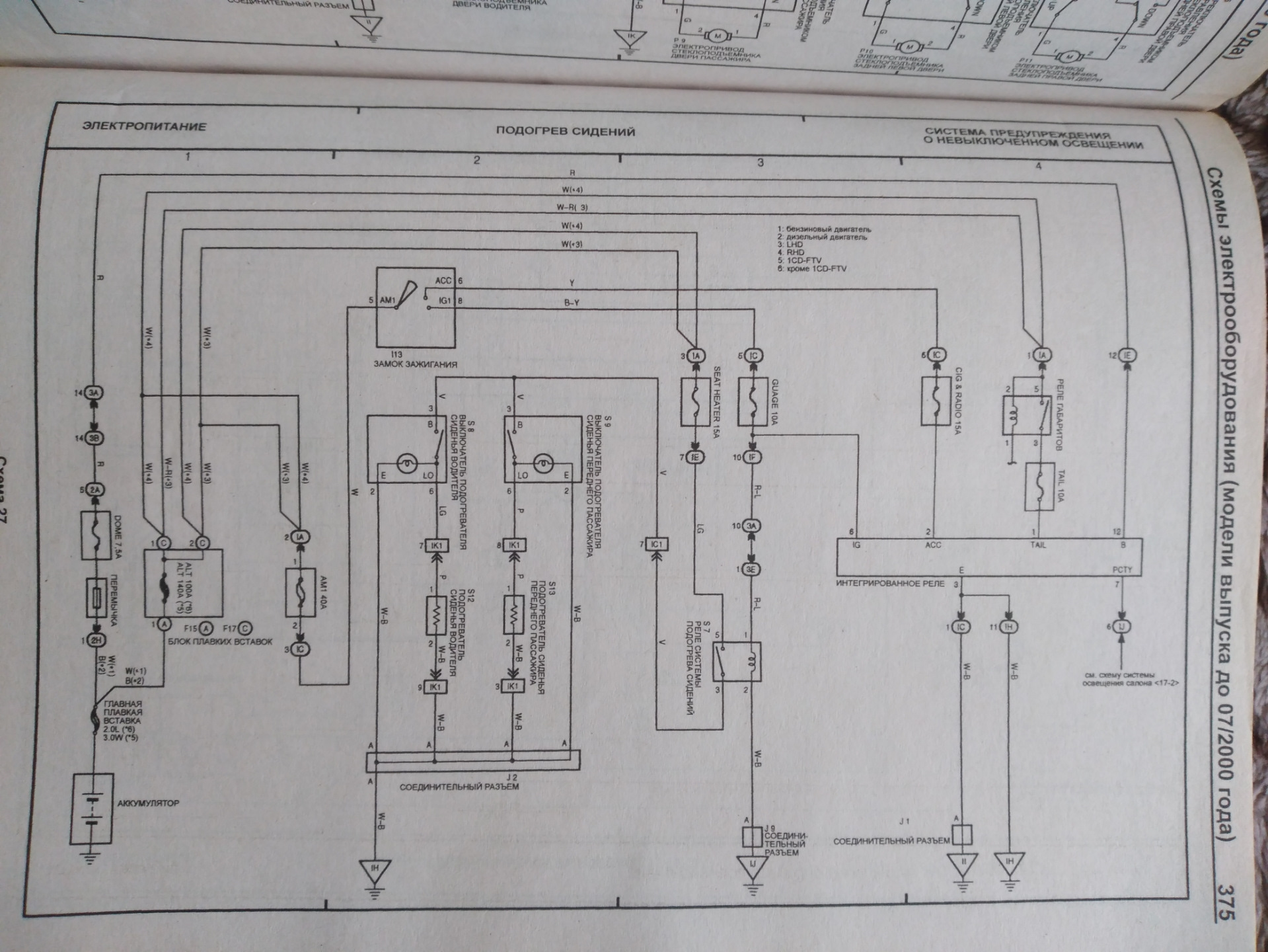 Подогрев сидений 'оригинальнее кнопки ' - Toyota Celica (200), 2 л, 1995 года ак