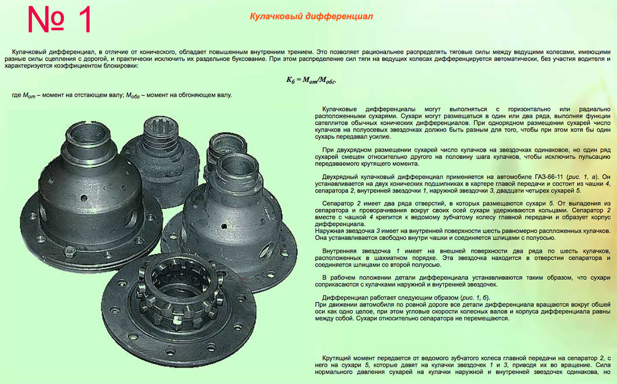 Самоблокирующийся кулачковый дифференциал автомобиля газ 66