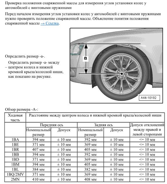 Проверка и регулировка углов установки колес. Проверка и регулировка углов установки колес