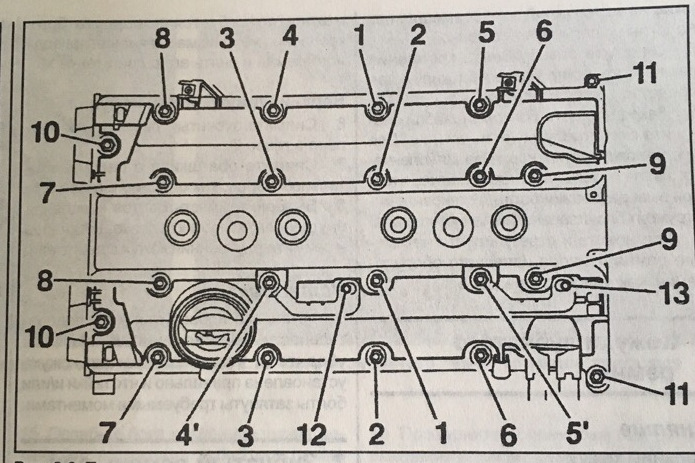 Порядок затяжки гбц пежо 405