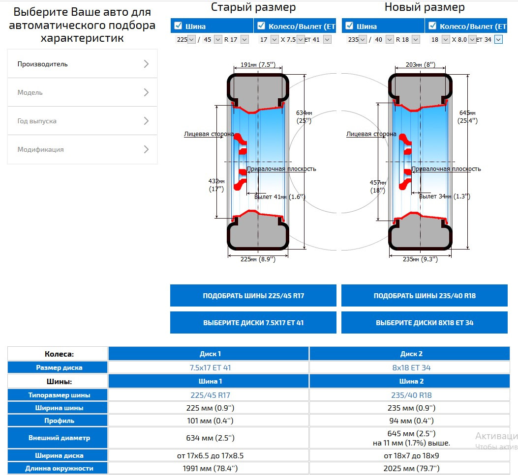 Шинный калькулятор 235 75 r15. Общий диаметр колеса r17 225/45. Шинный калькулятор колеса.