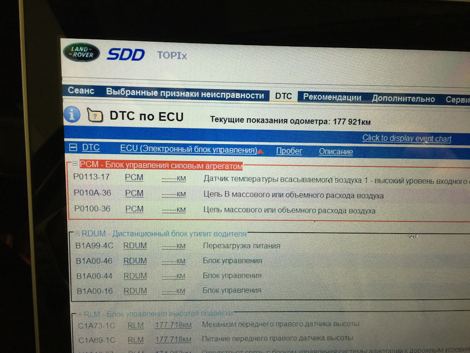 Фото в бортжурнале Land Rover Range Rover (3G). Запчасти на фото: PQ113, PQ100