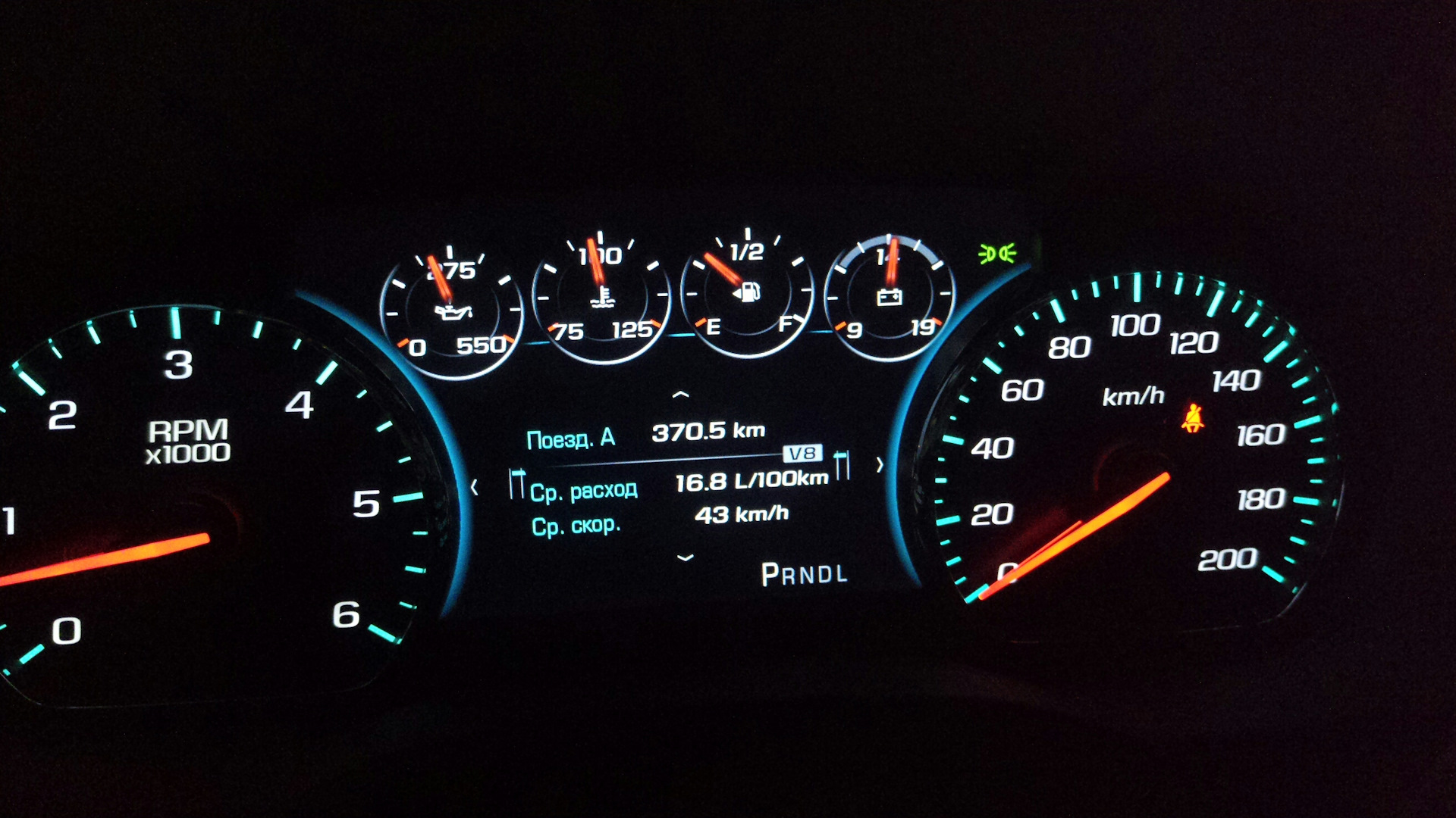 3. Chevrolet tahoe 5. Шевроле тахо расход топлива. 3 бензин. 3 расход топлива.