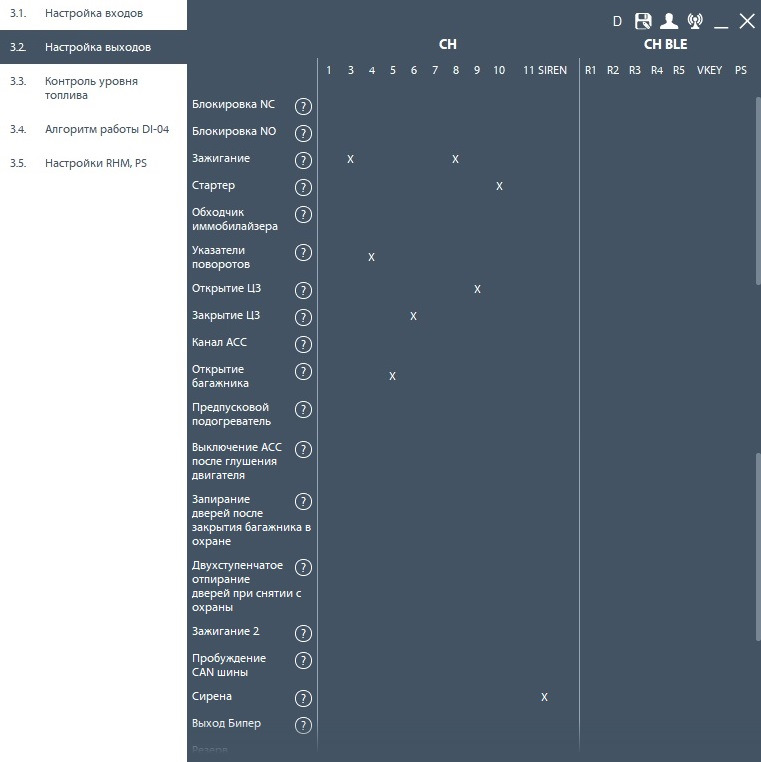 Фото в бортжурнале Mazda 5 (2G)