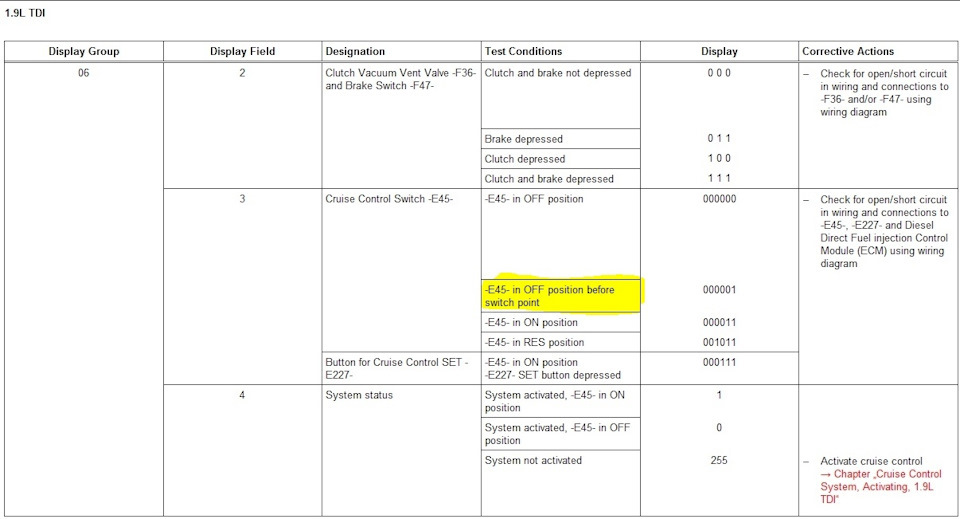 Подключение концевика положения педали сцепления после перехода с АКПП ...