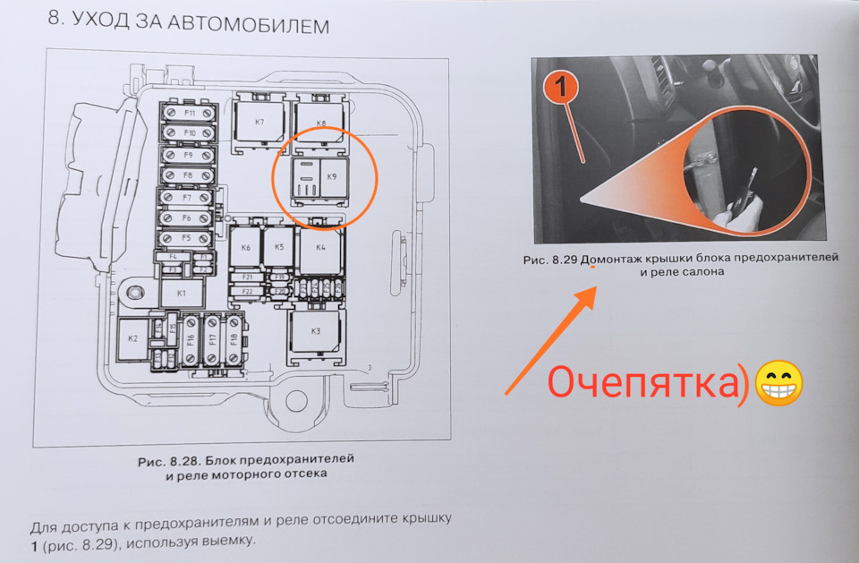 Lada xray схема предохранителей