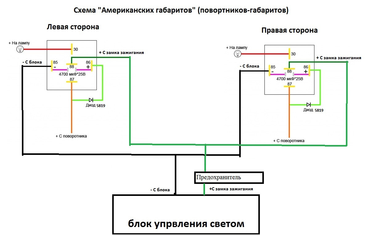 Как правильно подключить габариты. Схема подключения поворотников ВАЗ 2114. Схема подключения поворотников Приора 1. Схема подключения повторителей поворотников ВАЗ 2114. Схема подключения американок на зеркала Приора через реле.