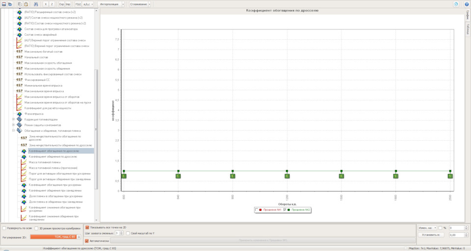 Стоковая программа GR16 (8v). Это — параметры работы ускорительного насоса. Прикол в том, что он тут целиком отключен! — Lada Калина Хэтчбек (2G). Запчасти на фото: Gemstone GR16